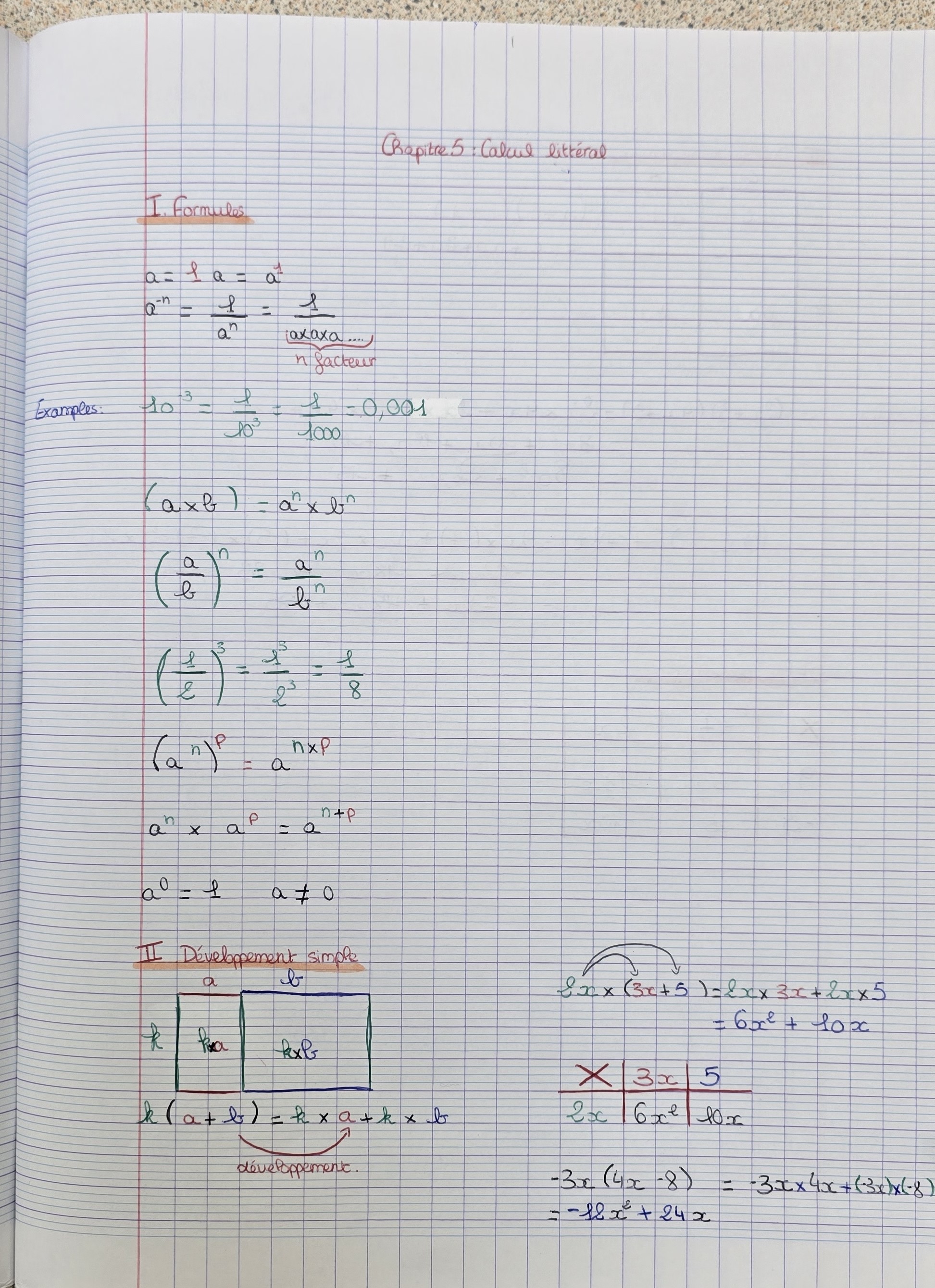 Cours chap4 